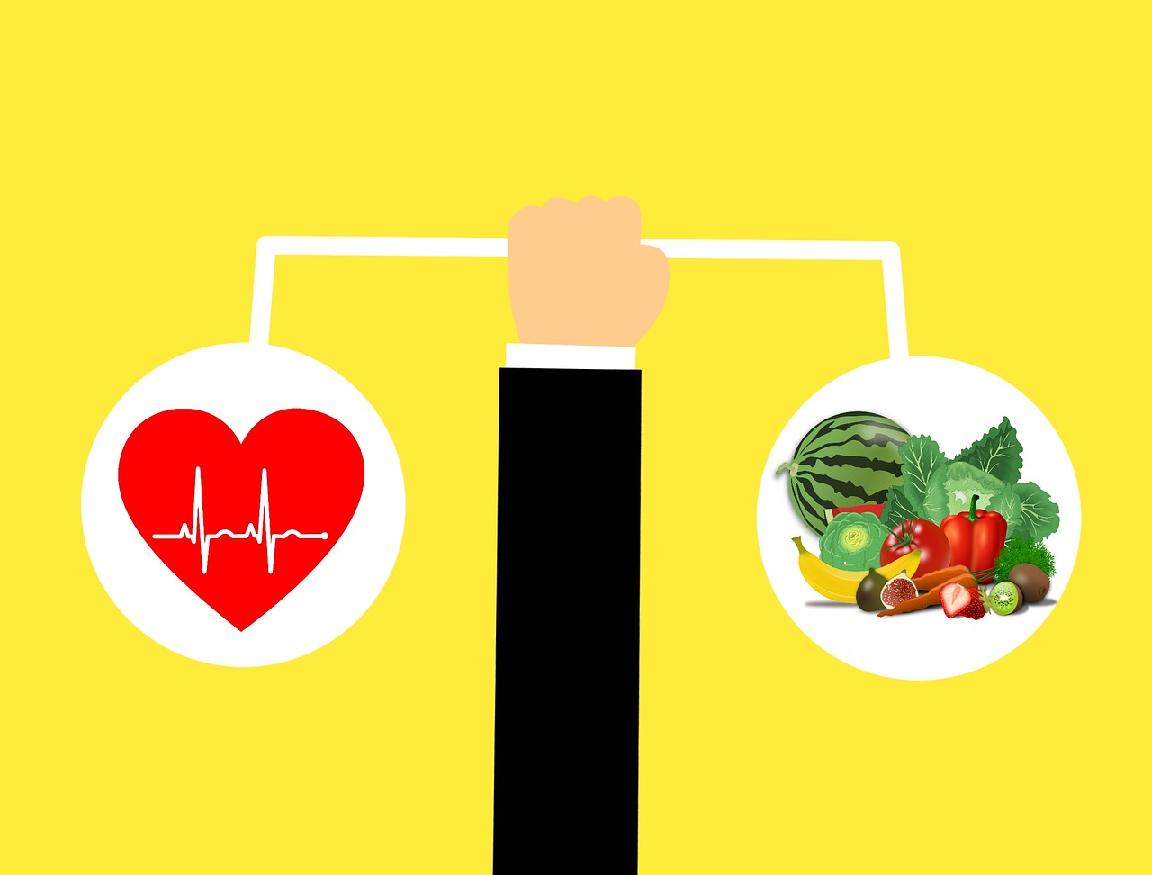 food lifestyle balance