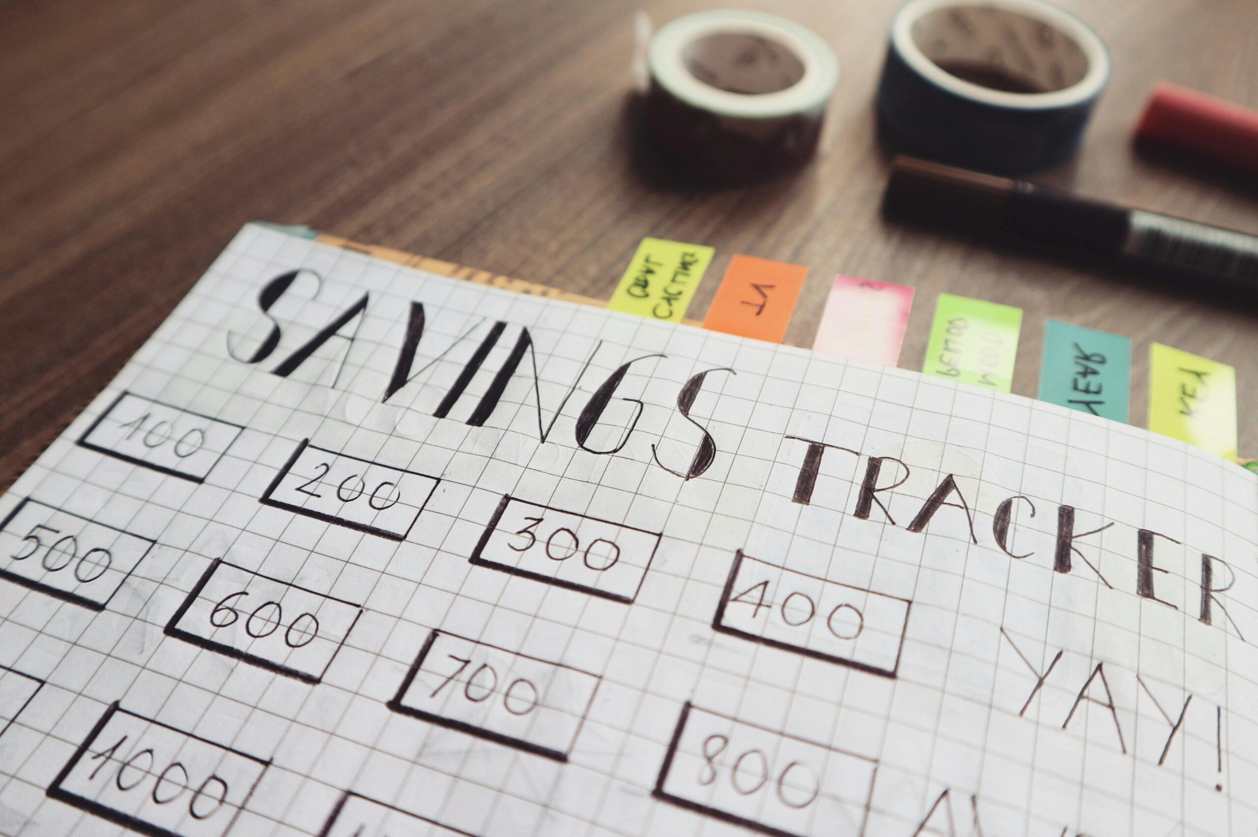 How to Establish a Clear Budget for Yourself